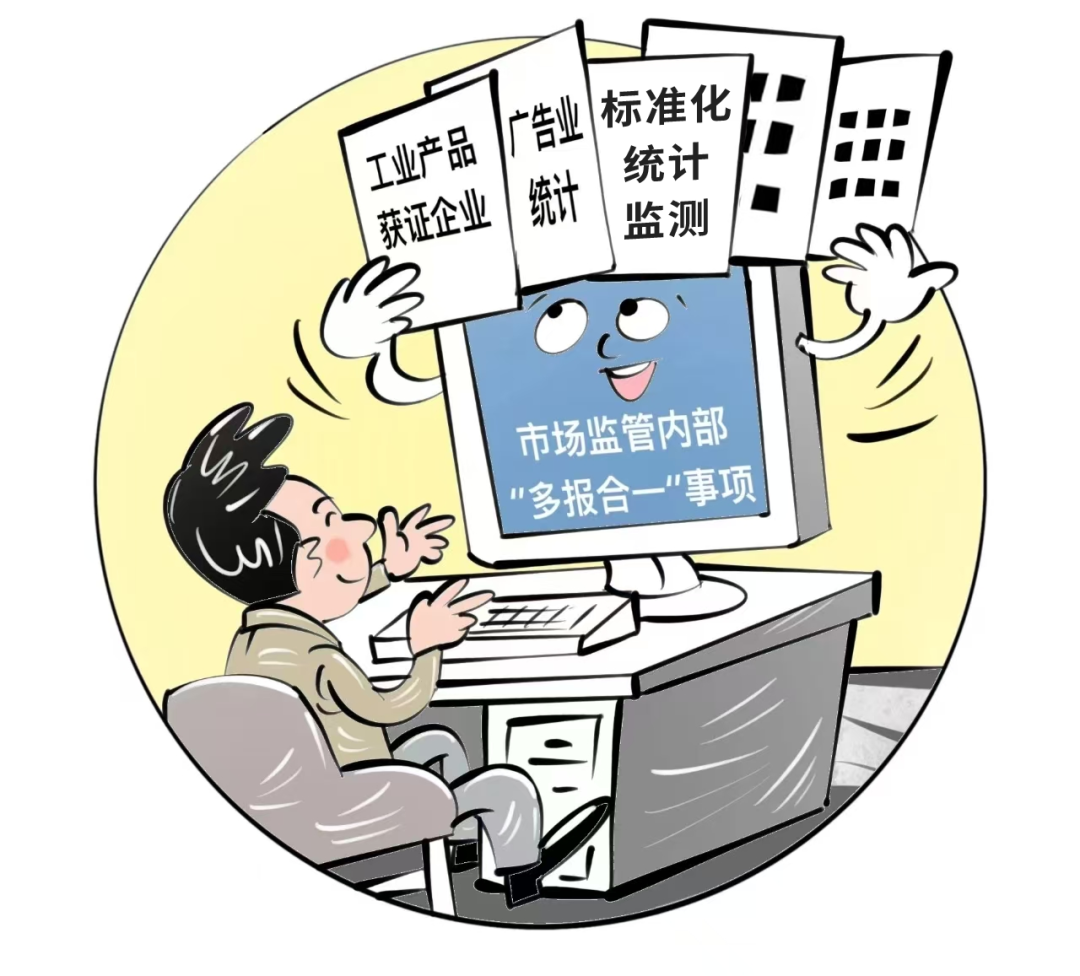手把手教你报年报 企业老板必备指南