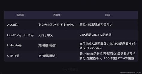 魔神世界(0.1折无限充)_三国计(0.1福利版)