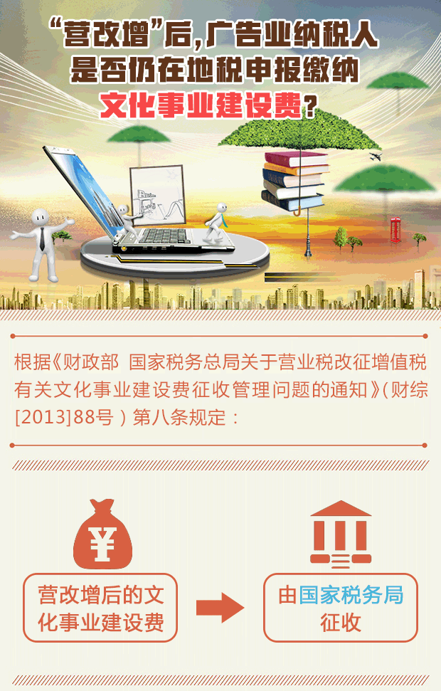 营改增后,广告业是否仍在地税缴纳文化事业建设费